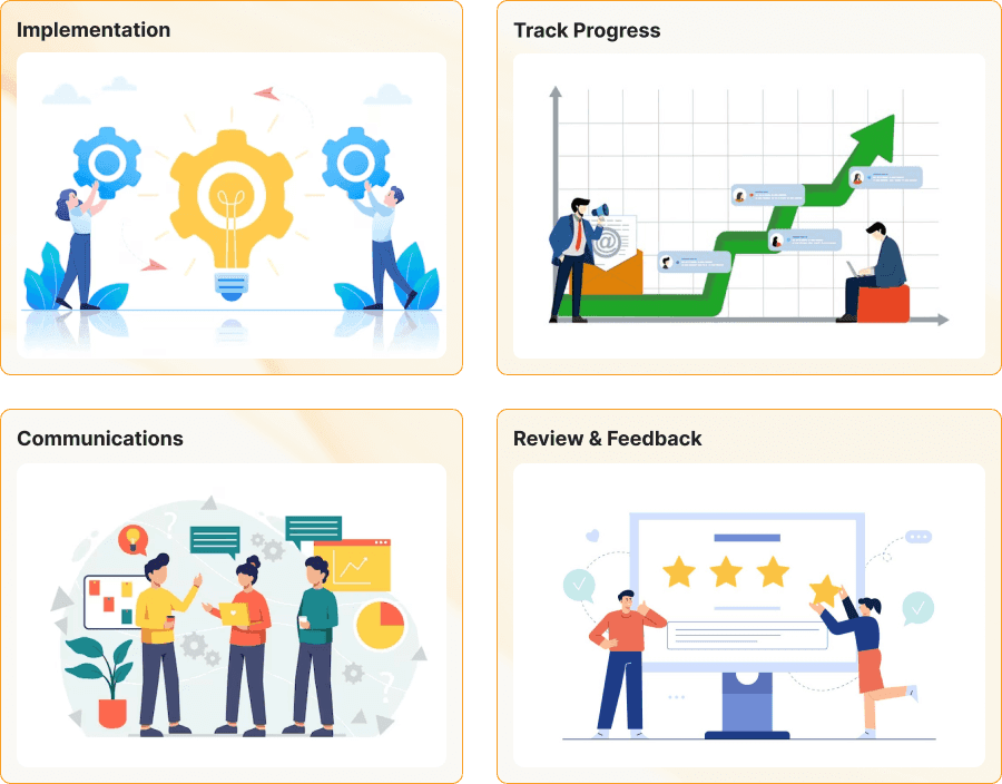Strategy Execution