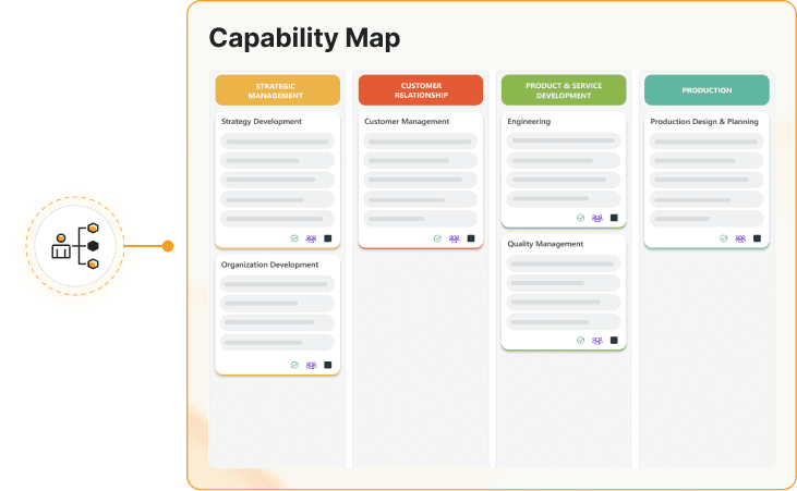 business capabilities statement